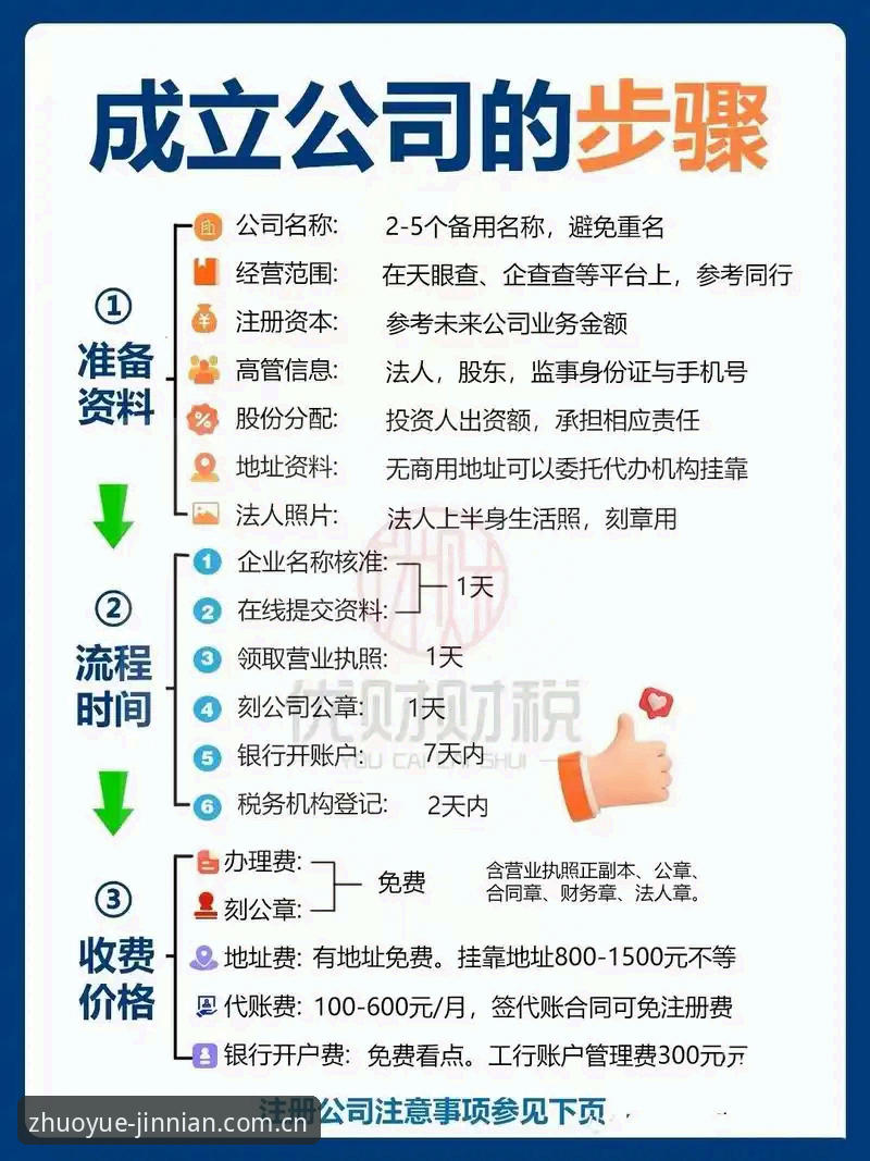 金年会怎么注册 金年会平台注册实用指南——从入门到精通的全流程解析