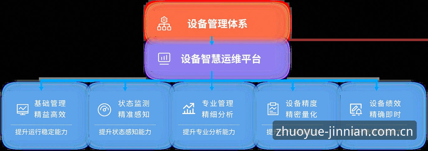金年会游戏平台详解：注册、下载与使用全指南